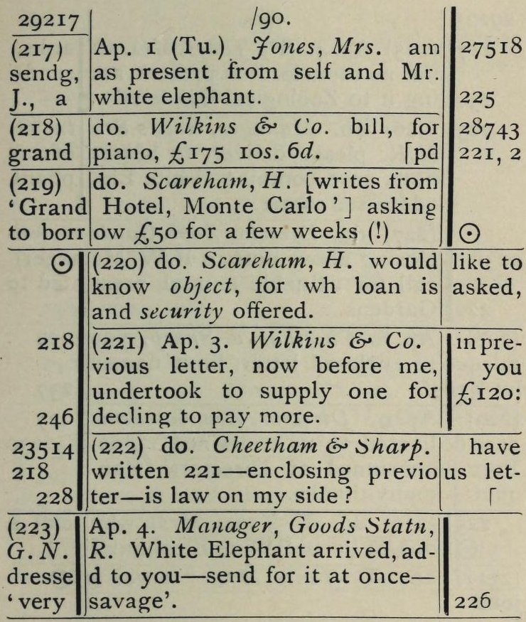 Lewis Carroll Specimen Letter-Register 1